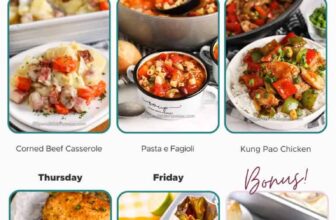 Weekly Meal Plan Mar 18, 2024