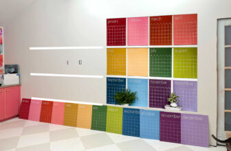 Making an attempt To Determine Out My Giant, Clean Wall