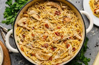 Chicken Carbonara – The Stay At Home Chef