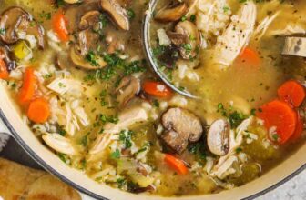 Chicken and Mushroom Soup